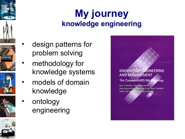 Knowledge Transformation for the Semantic Web